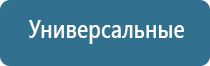 ароматизация автомобиля